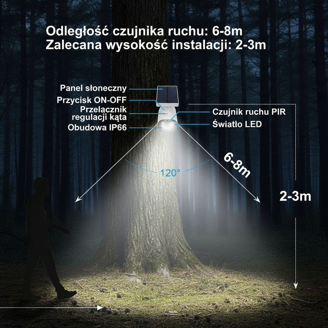 Solarna atrapa kamery, migająca dioda, czujnik ruchu, oświetlenie LED, naklejka gratis, SOL1800S