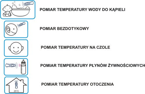 TERMOMETR TECH-MED TM-F03BB BEZDOTYKOWY LEKARSKI