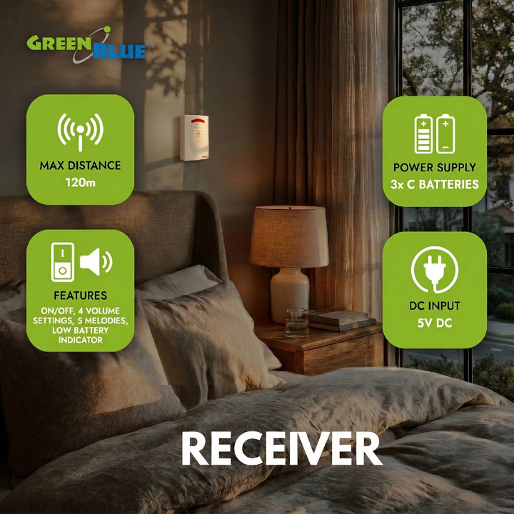 Oryginalny bezprzewodowy mini alarm GB3400, IP44, do 120m