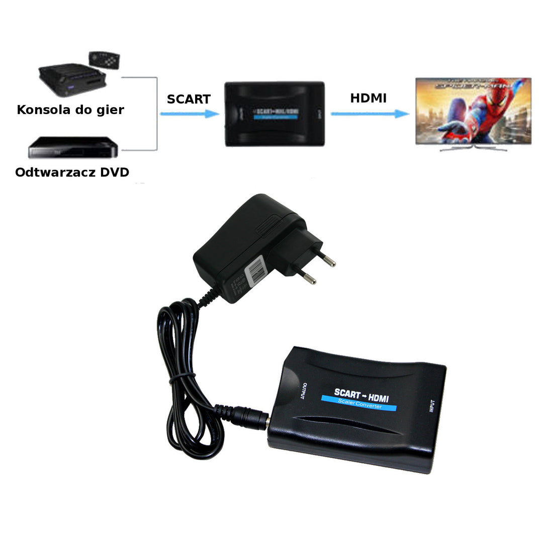 KONWERTER SYGNAŁU SCART EURO NA HDMI 1080 ZASILACZ