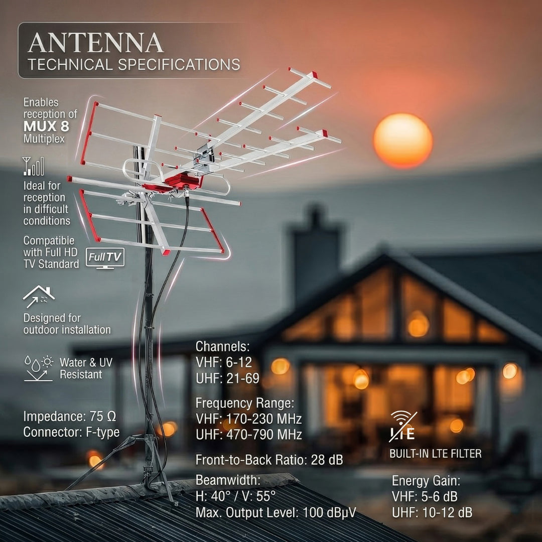 Antena zewnętrzna TV DVB-T/T2 HEVC Combo UHF VHF pasywna max 100dBµV Maclean MCTV-855 filtr Lte