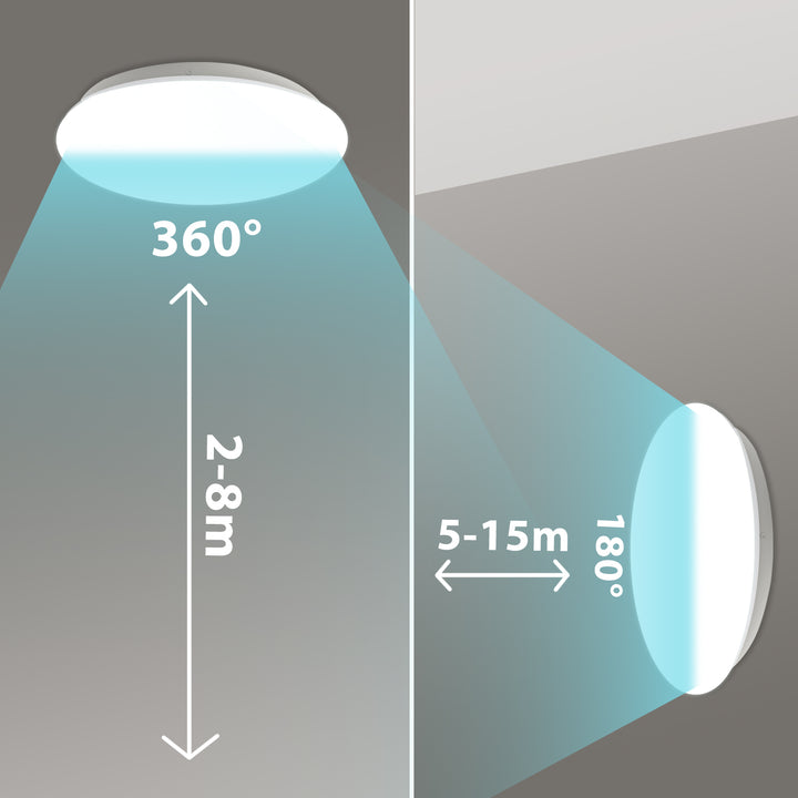 Sufitowa lampa LED z czujnikiem Maclean, czujnik mikrofalowy 5.8GHz,4000K, 12W, 950lm, IP44, MCE347