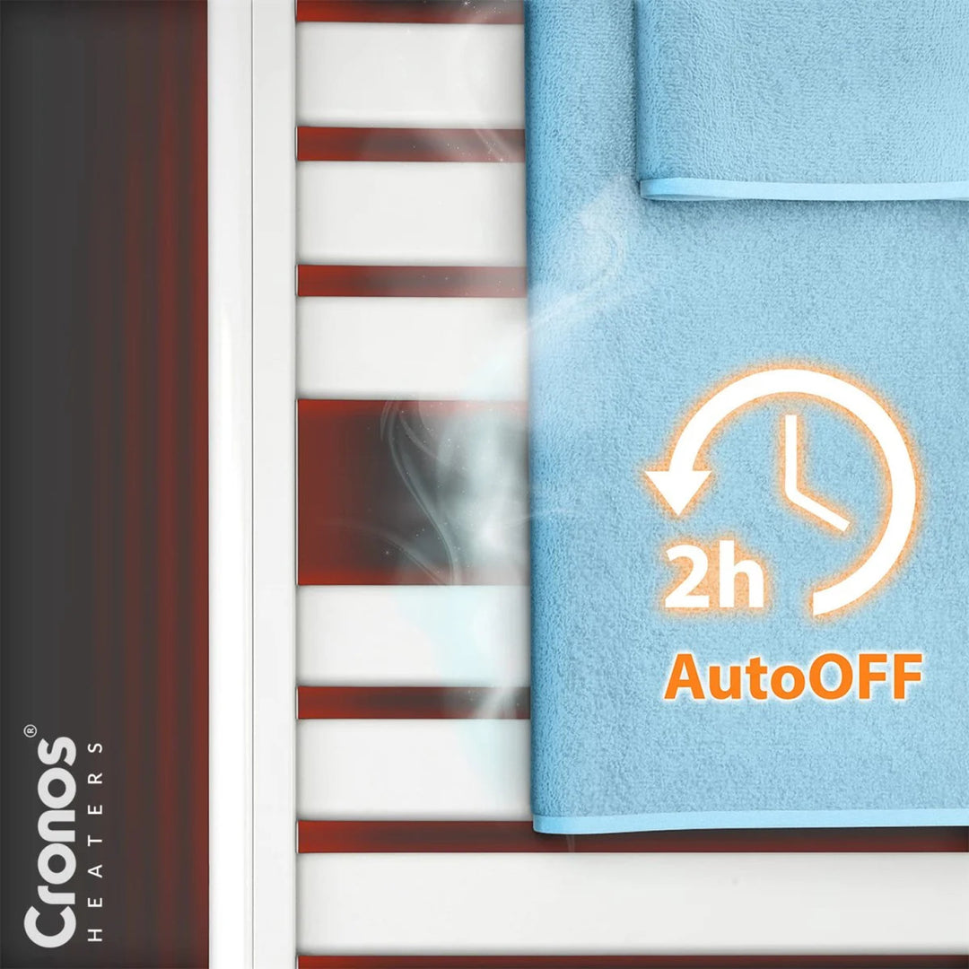 Grzejnik łazienkowy elektryczny Cronos, moc 500W, ogrzewa pomieszczenie do 6m2, wyświetlacz LCD, funkcja AUTO, TIMER i wykrywania otwartego okna, TW-500