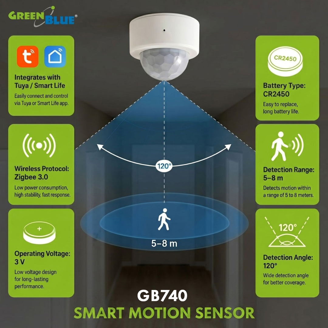 Bezprzewodowy czujnik ruchu Zigbee Tuya GreenBlue, Android/iOS/,CR2450 DC 3.0V, zakr. detekcji 120° / do 8m, GB740, 2 sztuki