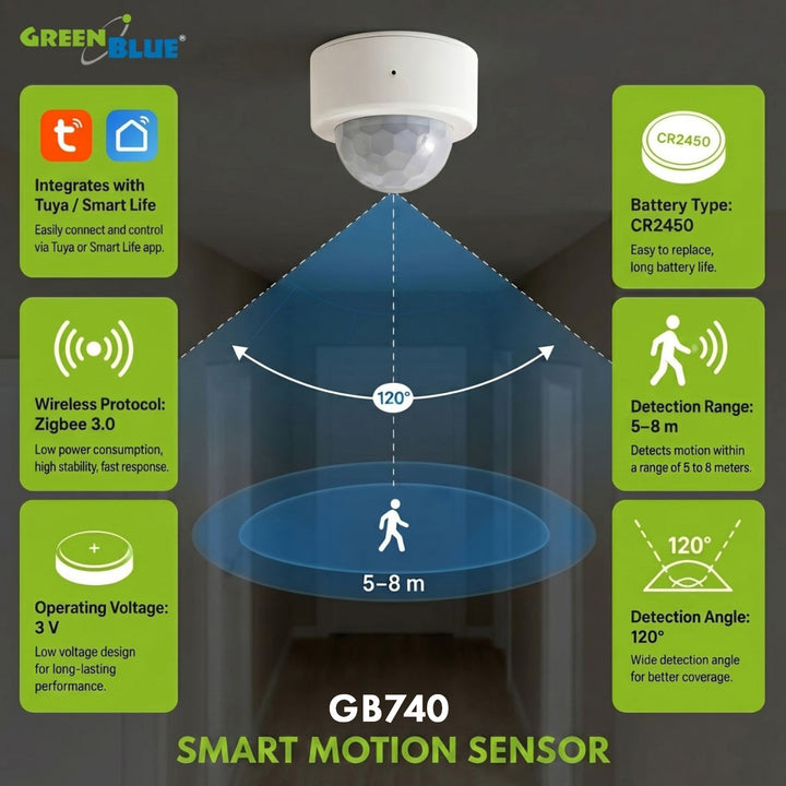 Bezprzewodowy czujnik ruchu Zigbee Tuya GreenBlue, Android/iOS/,CR2450 DC 3.0V, zakr. detekcji 120° / do 8m, GB740, 2 sztuki