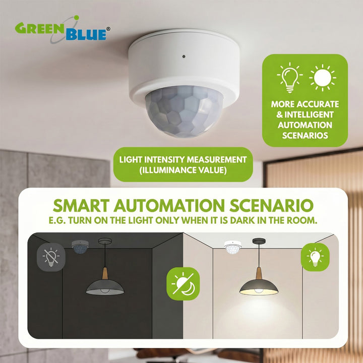 Bezprzewodowy czujnik ruchu Zigbee Tuya GreenBlue, Android/iOS/,CR2450 DC 3.0V, zakr. detekcji 120° / do 8m, GB740, 2 sztuki