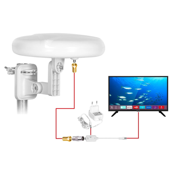 Antena zewnętrzna Digital360 4G LTE FM VHF UHF VA0024 Vayox