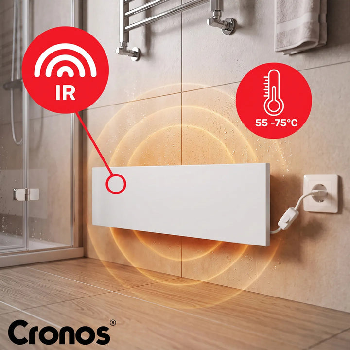 Panel grzewczy na podczerwień Cronos Anti-Mold, moc 50W, do miejscowego ogrzewania i osuszania wilgotnych ścian, MRH-50