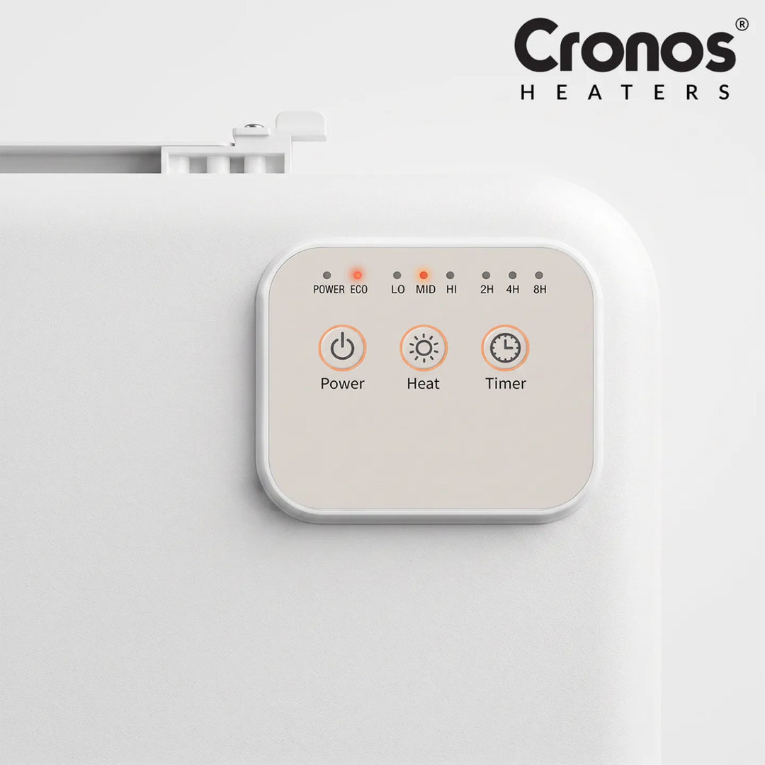 Podbiurkowy panel grzewczy na podczerwień Cronos, moc 120W, timer, 3 poziomy pracy, DCH-150