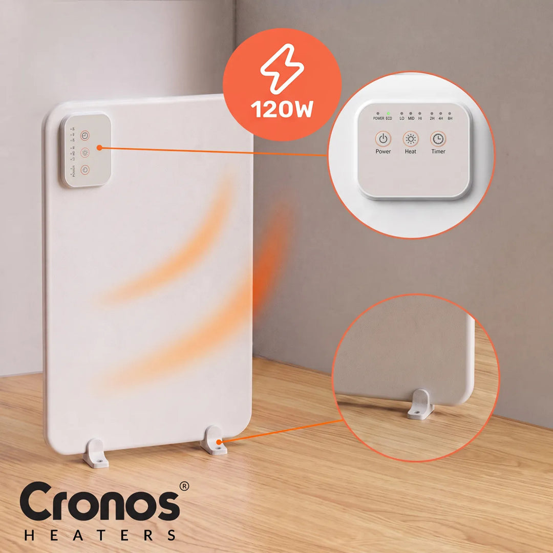Podbiurkowy panel grzewczy na podczerwień Cronos, moc 120W, timer, 3 poziomy pracy, DCH-150