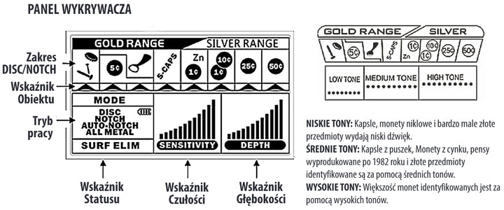 Wykrywacz metali / metalu - Maclean MCE930 LCD !