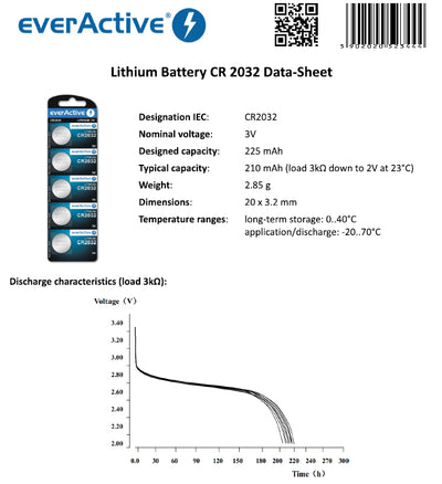 EverActive CR2032 Button Cell Battery - 5 sztuk w blistrach