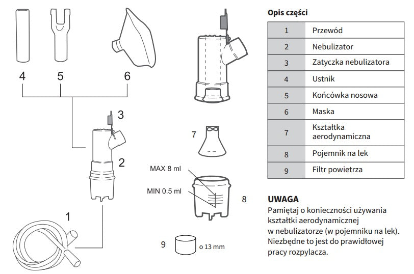 Inhalator Diagnostic P1 Plus zestaw, praca ciągłą,