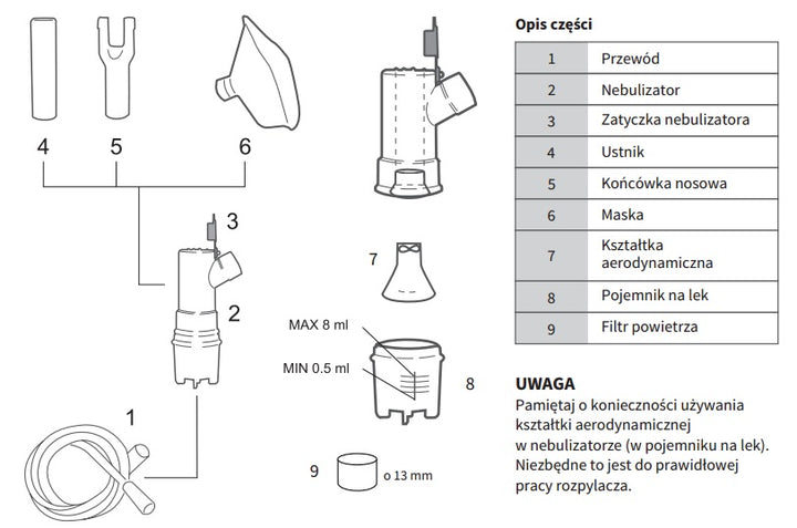 Inhalator Diagnostic P1 Plus zestaw, praca ciągłą,