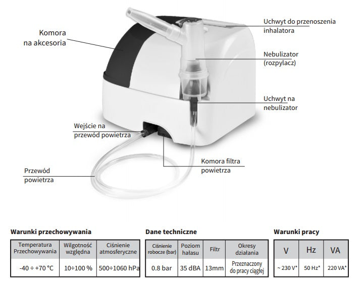 Inhalator Diagnostic P1 Plus zestaw, praca ciągłą,