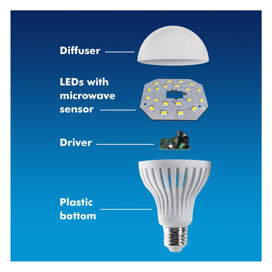 Maclean Energy MCE177 Żarówka LED E27 9W z czujnikiem ruchu