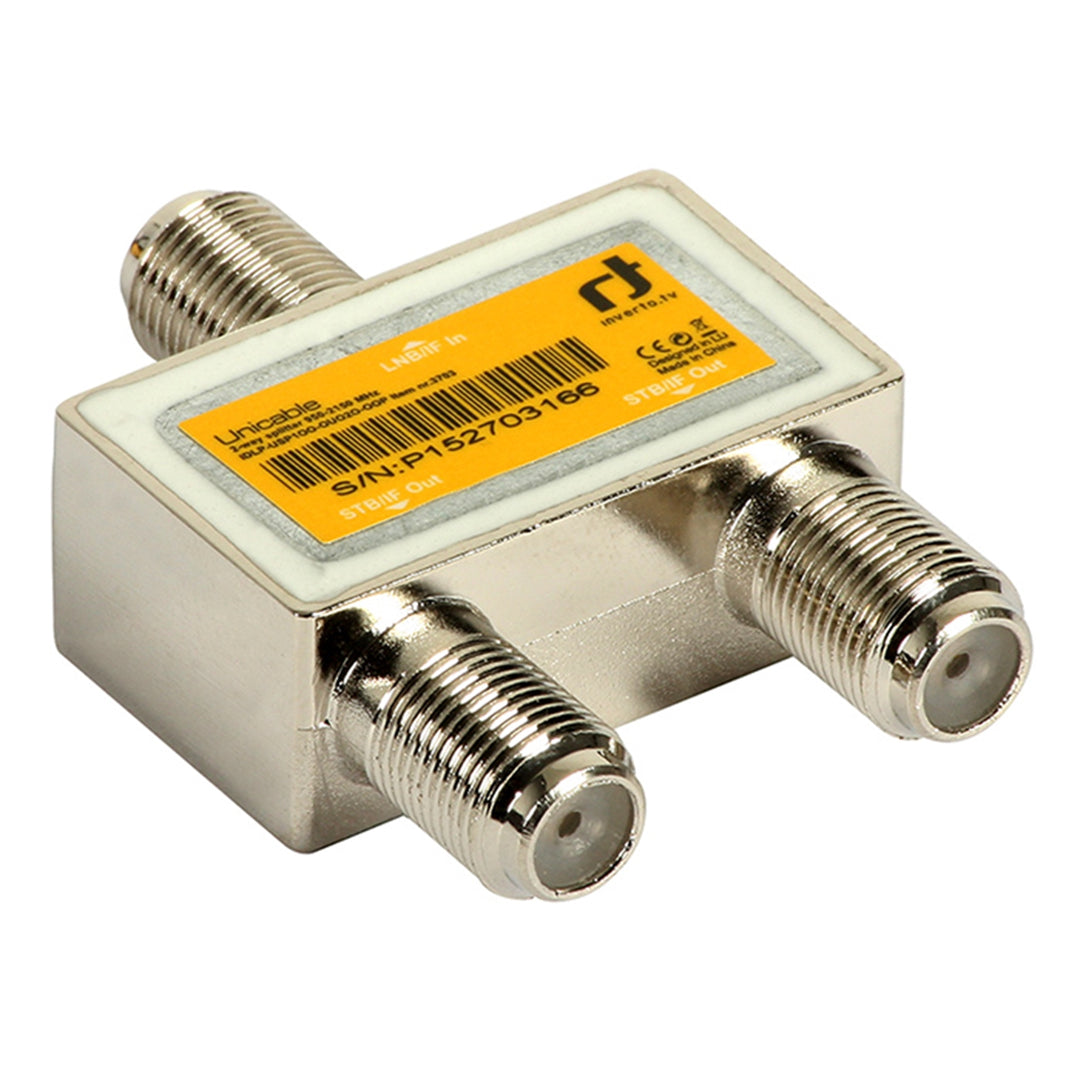 INVERTO UNICABLE QUAD + TWIN