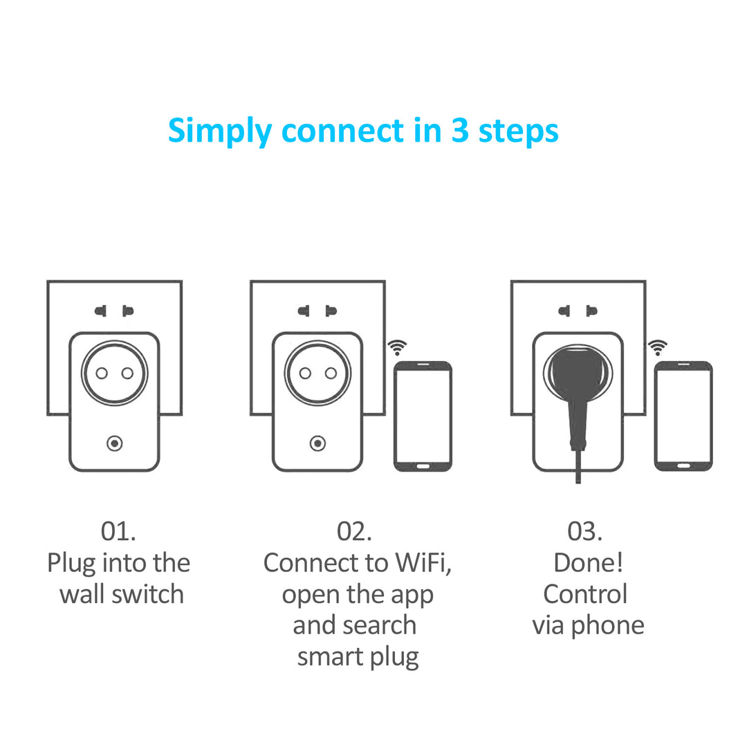 Inteligentne gniazdo WiFi GreenBlue GB155G Może być obsługiwane za pomocą aplikacji iOS lub Android