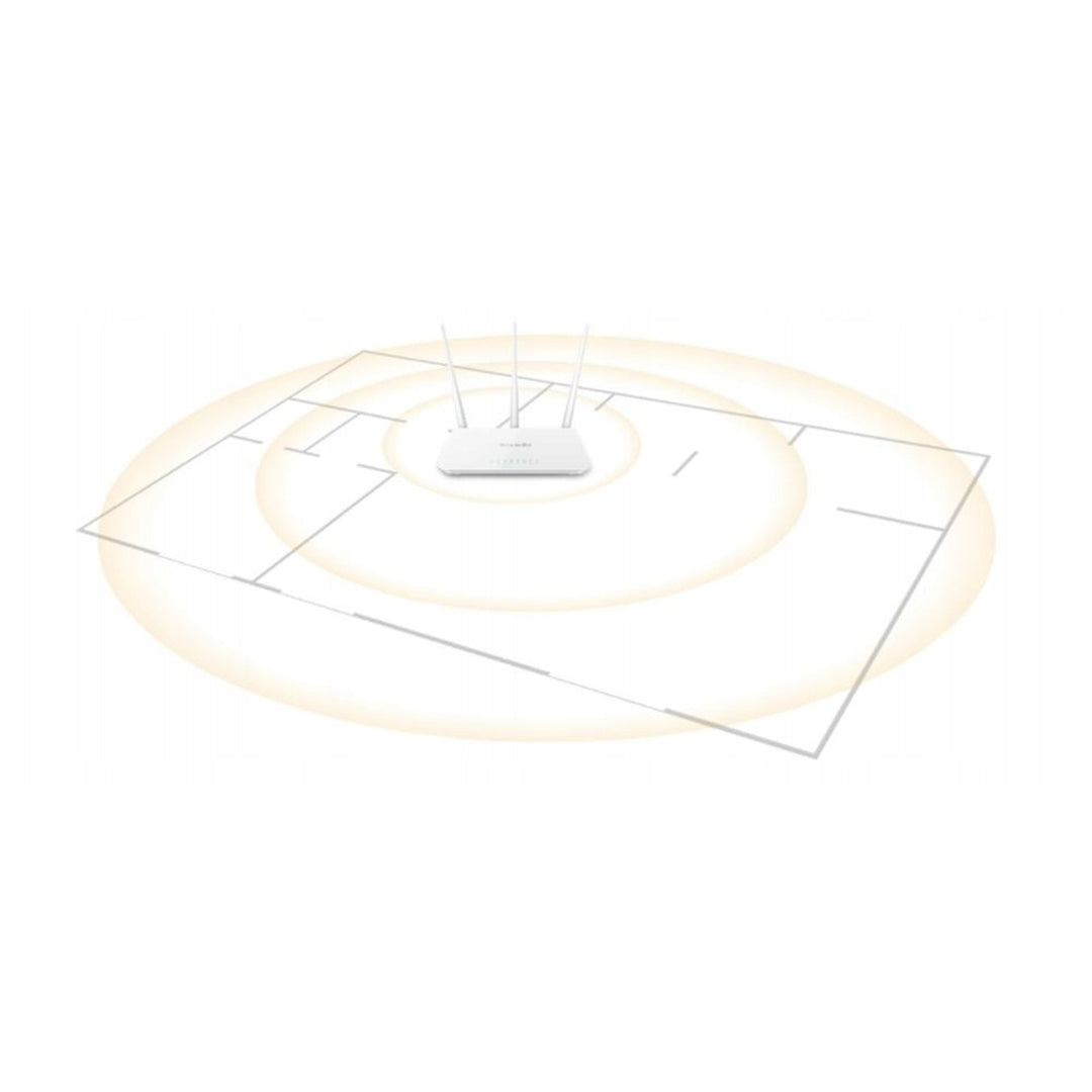 ROUTER TENDA F3 WIFI 3 ANTENY 3x5dBi RUTER 300MBPS