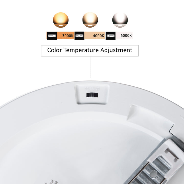 Panel plafon LED 7in1 podtynkowy natynkowy ultra slim 30W 3 kolory (WW, NW, CW) Led4U LD142 mikrofala wbudowany zasilacz