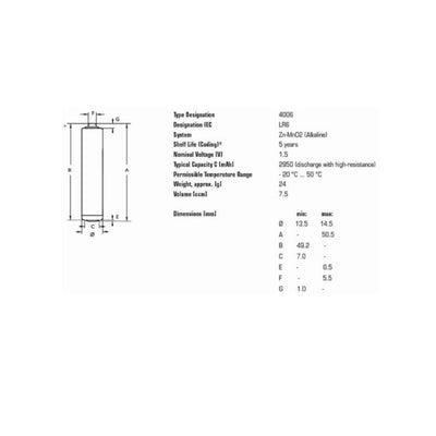 40x baterie alkaliczne Varta Industrial LR6/AA Folia