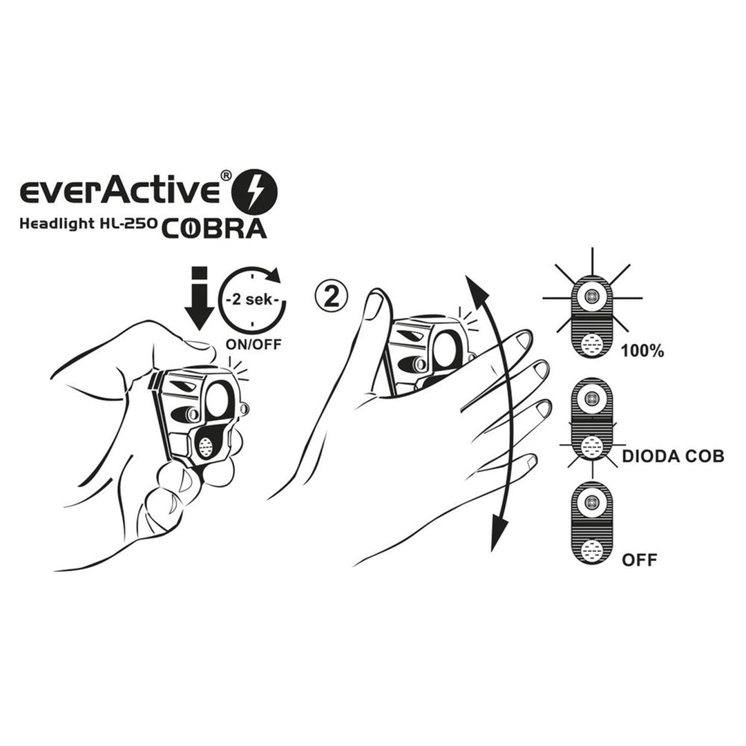 Latarka czołowa diodowa everActive Cobra HL-250 jakość