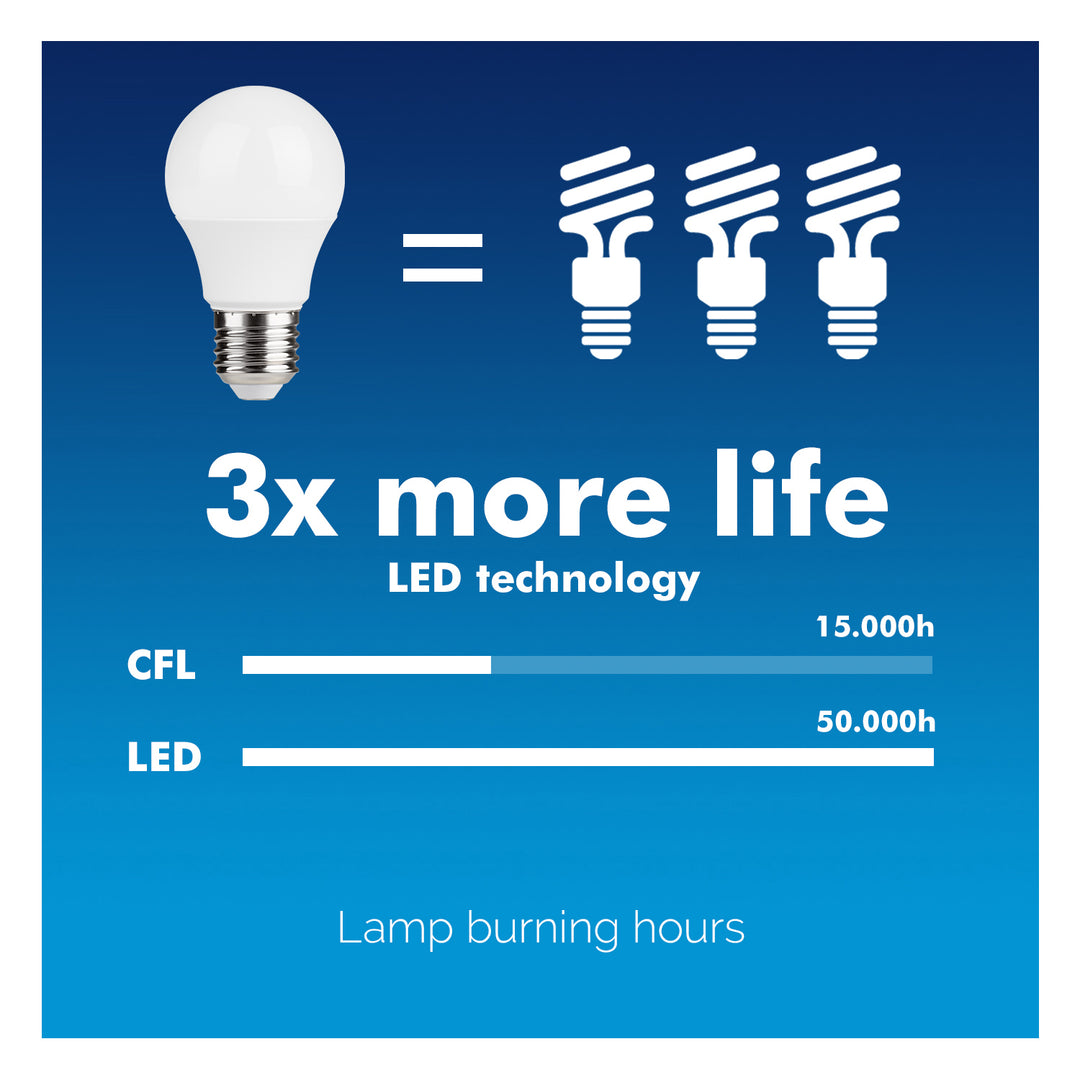 Żarówka LED E27, 5W 230V Maclean Energy MCE270 NW naturalna biała 4000K 500lm