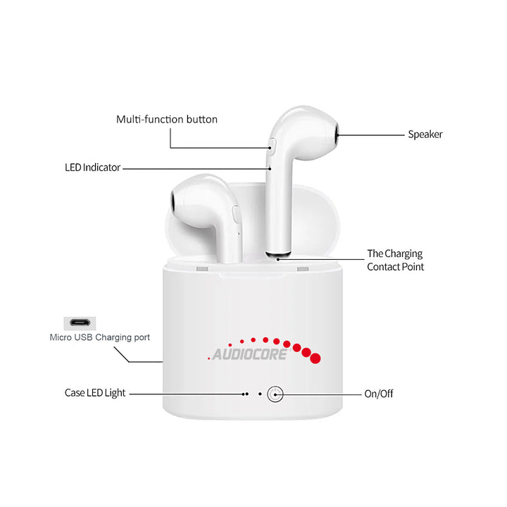 Słuchawki bluetooth bezprzewodowe bliźniacze douszne + stacja Audiocore AC515 mini białe TWS 5.0