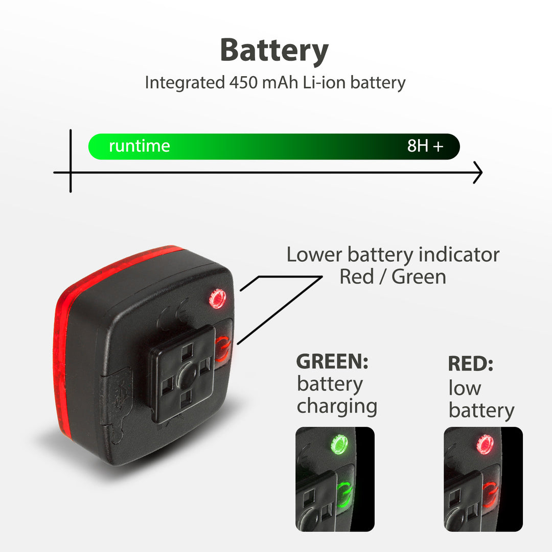 Lampka rowerowa tylna USB AUTO STOP sensor zmierzchu Maclean Energy MCE355 COB LED max.125lm acu 450mAh