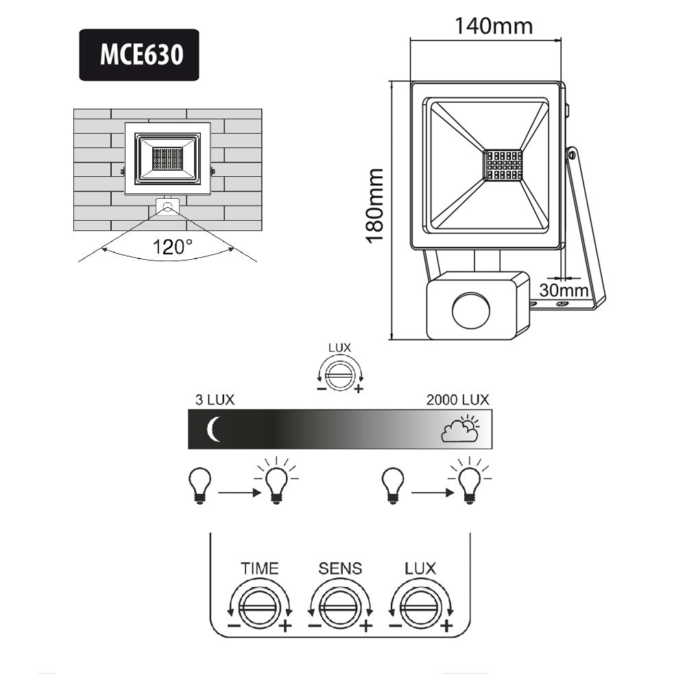 Naświetlacz LED z czujnikiem ruchu Maclean, slim 30W, 2400lm, barwa zimna biała (6000K), IP44, MCE630 CW PIR