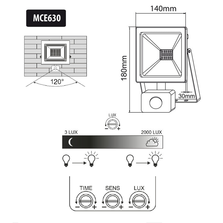 2x naświetlacz LED z czujnikiem ruchu Maclean, slim 30W, 2400lm, barwa neutralna biała (4000K), IP44, MCE630 NW PIR